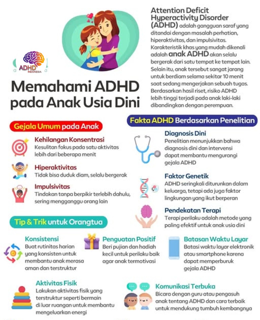 ADHD dan Potensi Bakat Anak yang Perlu Didukung di Kabupaten Gresik