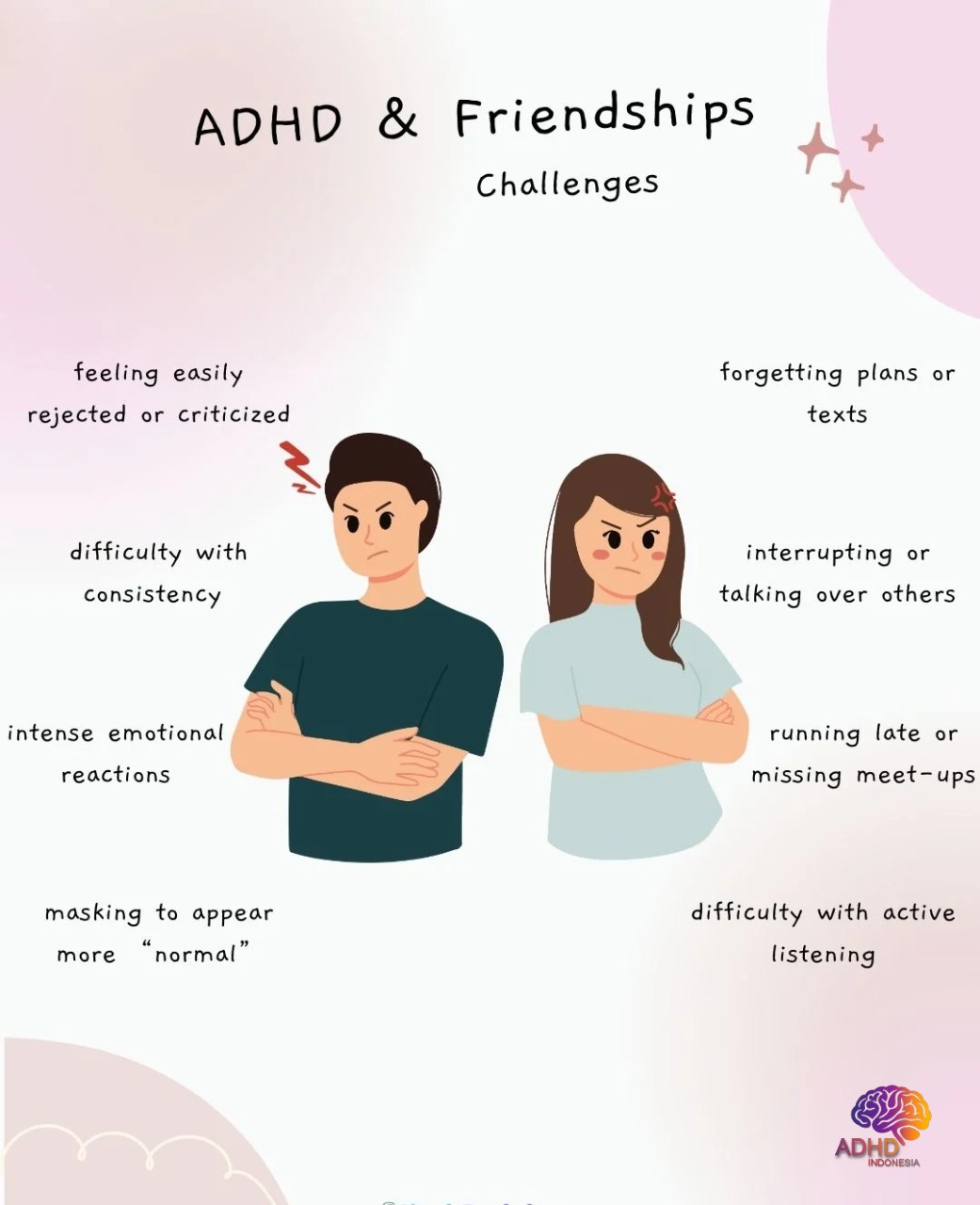 ADHD pada Anak Sekolah: Tantangan dan Pendampingan di Kabupaten Gresik